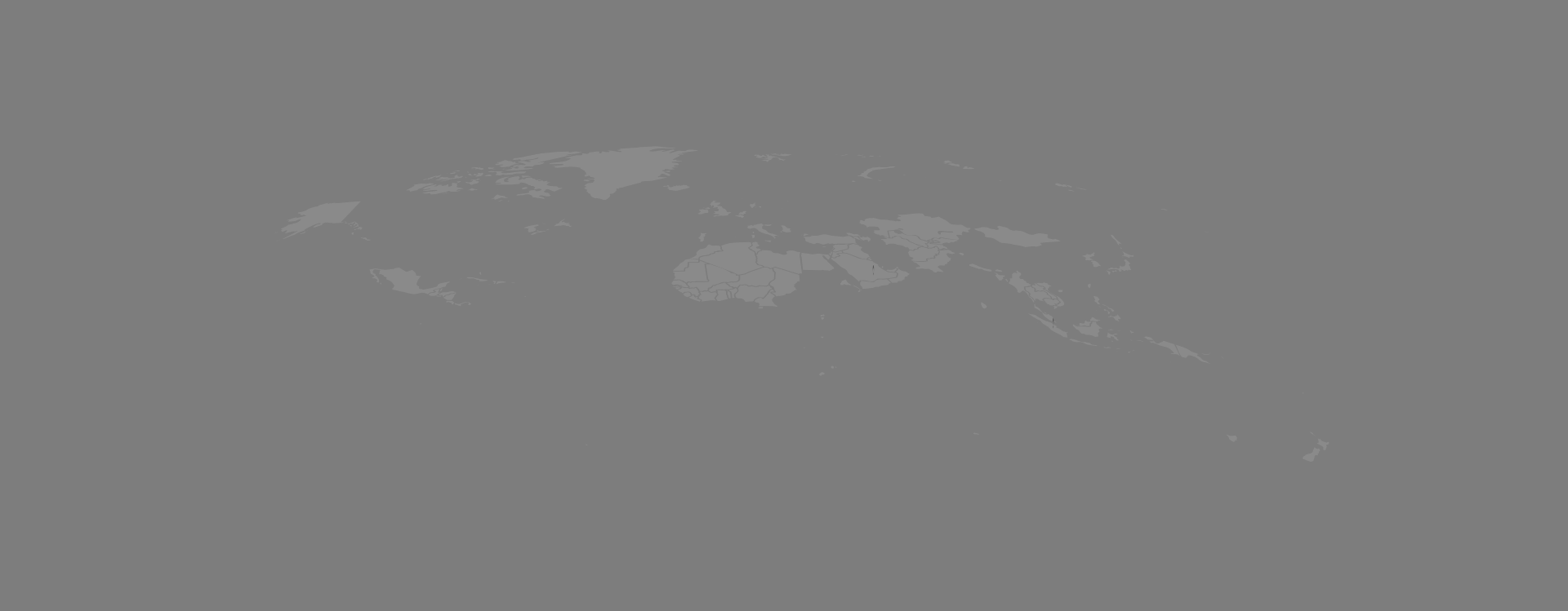 import-countries